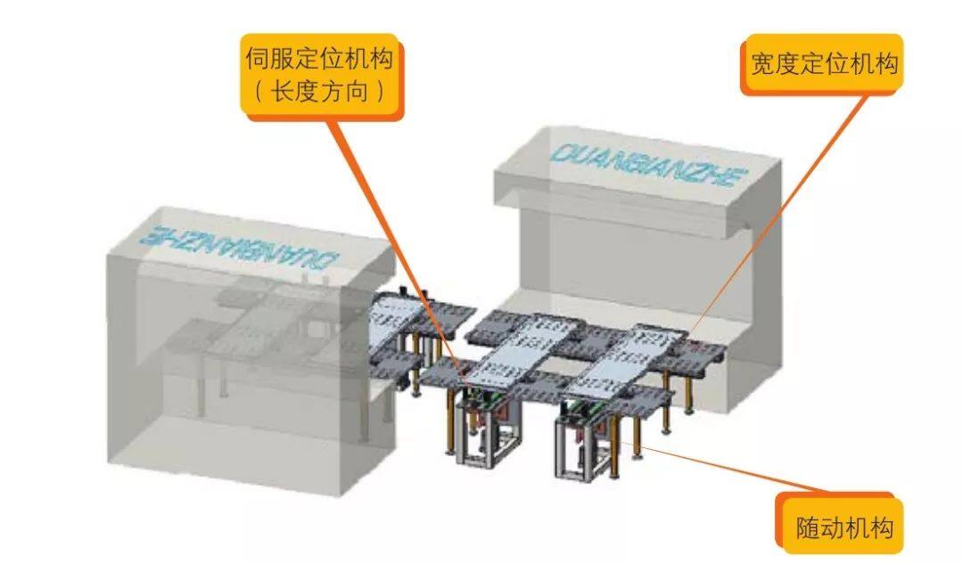 钣金加工产品在自动化及电梯行业中的应用 -钣金加工珠海机箱机柜设备外壳激光切割彩神网页 钣金加工产品在自动化及电梯行业中的应用 -钣金加工珠海机箱机柜设备外壳激光切割彩神网页