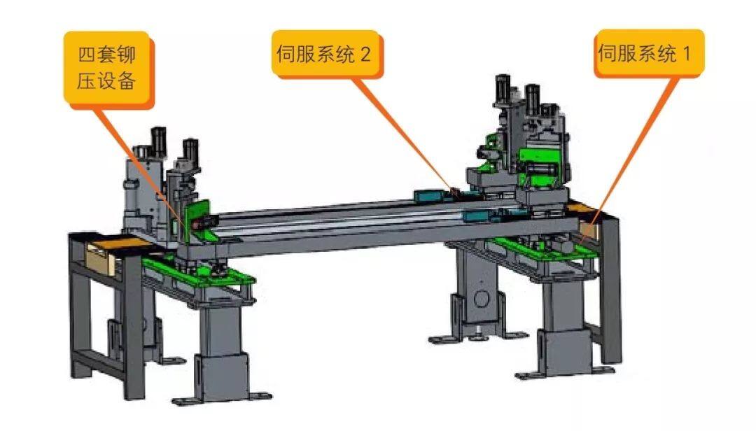 钣金加工产品在自动化及电梯行业中的应用 -钣金加工珠海机箱机柜设备外壳激光切割彩神网页 钣金加工产品在自动化及电梯行业中的应用 -钣金加工珠海机箱机柜设备外壳激光切割彩神网页