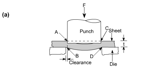 钣金加工中的超精密切割技术剖析-钣金加工珠海机箱机柜设备外壳激光切割彩神网页 钣金加工中的超精密切割技术剖析-钣金加工珠海机箱机柜设备外壳激光切割彩神网页