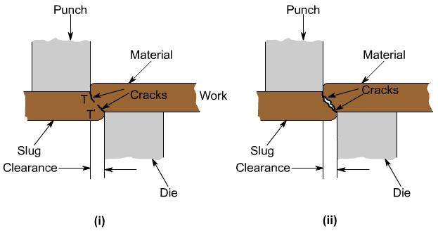 钣金加工中的超精密切割技术剖析-钣金加工珠海机箱机柜设备外壳激光切割彩神网页 钣金加工中的超精密切割技术剖析-钣金加工珠海机箱机柜设备外壳激光切割彩神网页
