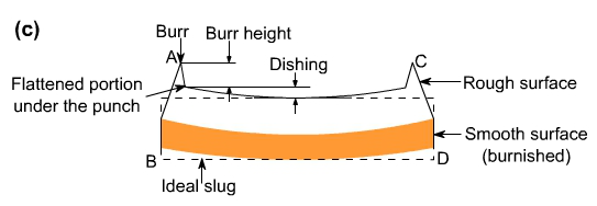 钣金加工中的超精密切割技术剖析-钣金加工珠海机箱机柜设备外壳激光切割彩神网页 钣金加工中的超精密切割技术剖析-钣金加工珠海机箱机柜设备外壳激光切割彩神网页