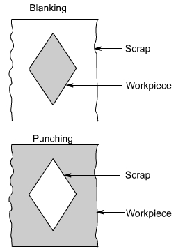 钣金加工中的超精密切割技术剖析-钣金加工珠海机箱机柜设备外壳激光切割彩神网页 钣金加工中的超精密切割技术剖析-钣金加工珠海机箱机柜设备外壳激光切割彩神网页