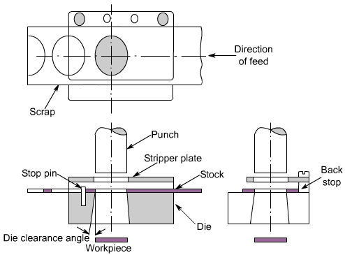 钣金加工中的超精密切割技术剖析-钣金加工珠海机箱机柜设备外壳激光切割彩神网页 钣金加工中的超精密切割技术剖析-钣金加工珠海机箱机柜设备外壳激光切割彩神网页