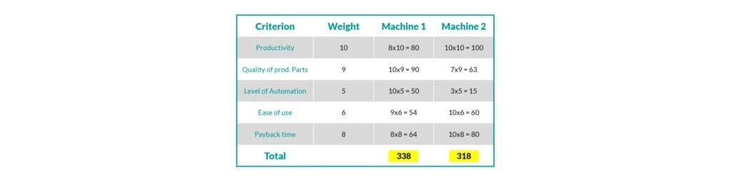 钣金加工厂如何选择钣金生产系统?-钣金加工珠海机箱机柜设备外壳激光切割彩神网页 钣金加工厂如何选择钣金生产系统?-钣金加工珠海机箱机柜设备外壳激光切割彩神网页