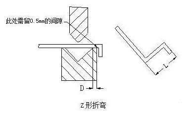 钣金加工中数控折弯加工零件范围及加工精度参数的详细解答-钣金加工珠海机箱机柜设备外壳激光切割彩神网页