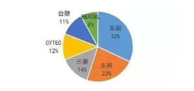 涉及钣金加工行业、全球领先的高客户设备-钣金加工珠海机箱机柜设备外壳激光切割彩神网页 涉及钣金加工行业、全球领先的高客户设备-钣金加工珠海机箱机柜设备外壳激光切割彩神网页