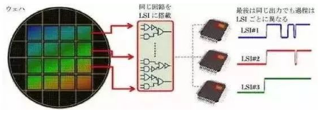 涉及钣金加工行业、全球领先的高客户设备-钣金加工珠海机箱机柜设备外壳激光切割彩神网页 涉及钣金加工行业、全球领先的高客户设备-钣金加工珠海机箱机柜设备外壳激光切割彩神网页