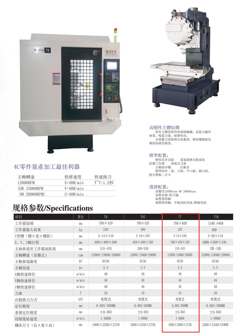 CNC-T7-钣金加工珠海机箱机柜设备外壳激光切割彩神网页 CNC-T7-钣金加工珠海机箱机柜设备外壳激光切割彩神网页
